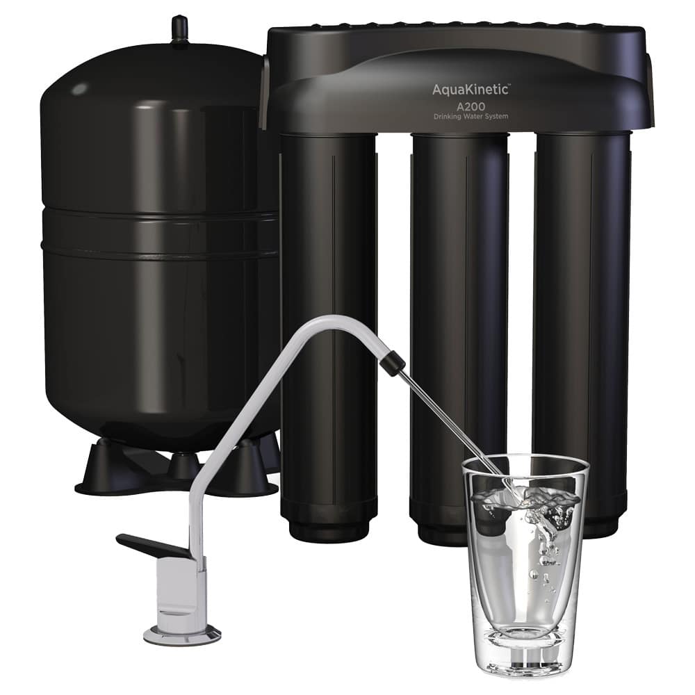 AquaKinetic